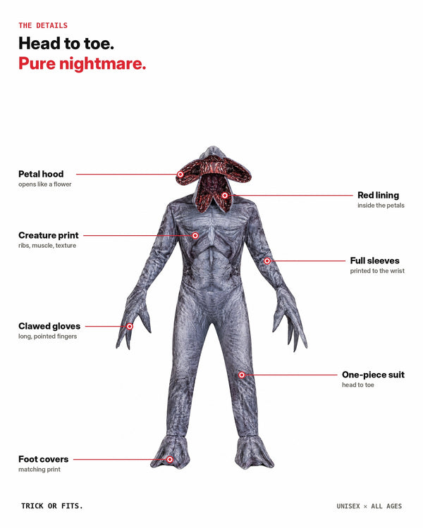 Demogorgon Costume – Stranger Things Halloween Costume